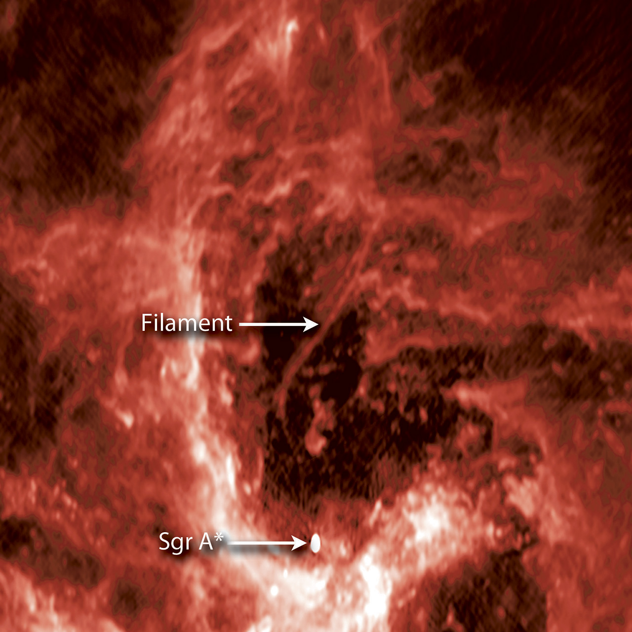 A giant filament has been discovered near the supermassive black hole at the center of the Milky Way. - Space, Milky Way, Black hole, Longpost