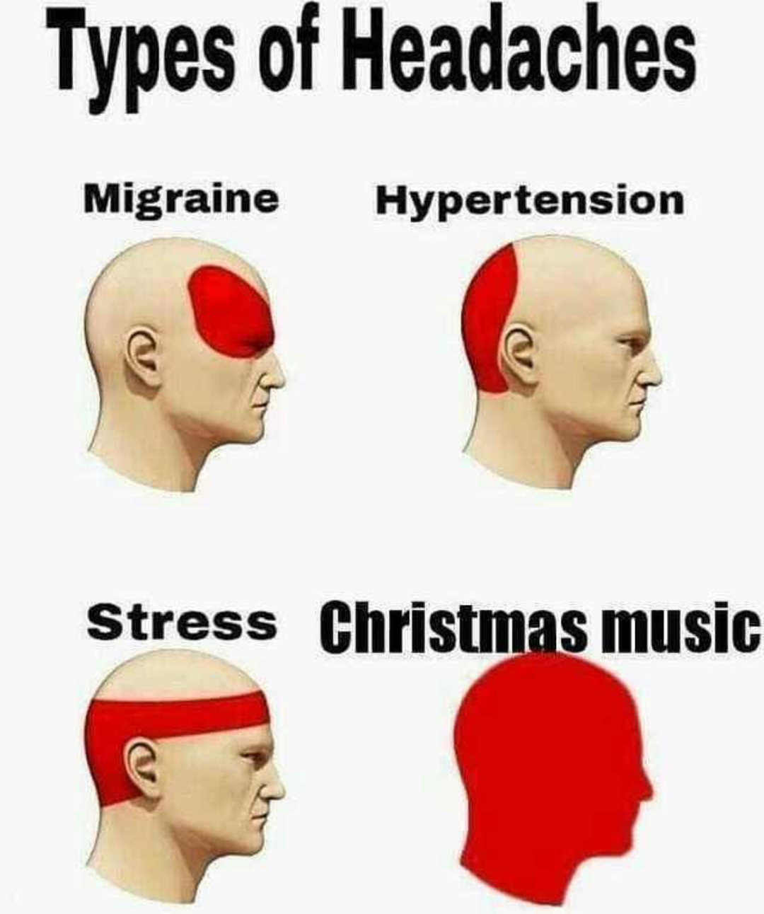 Types of headache - From the network, Not mine, Pain, Headache, New Year