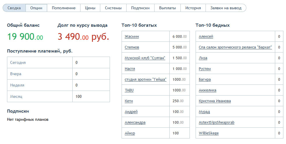 Notes Tyzhprogrammer #04 - Site, My, Freelance, Tyzhprogrammer