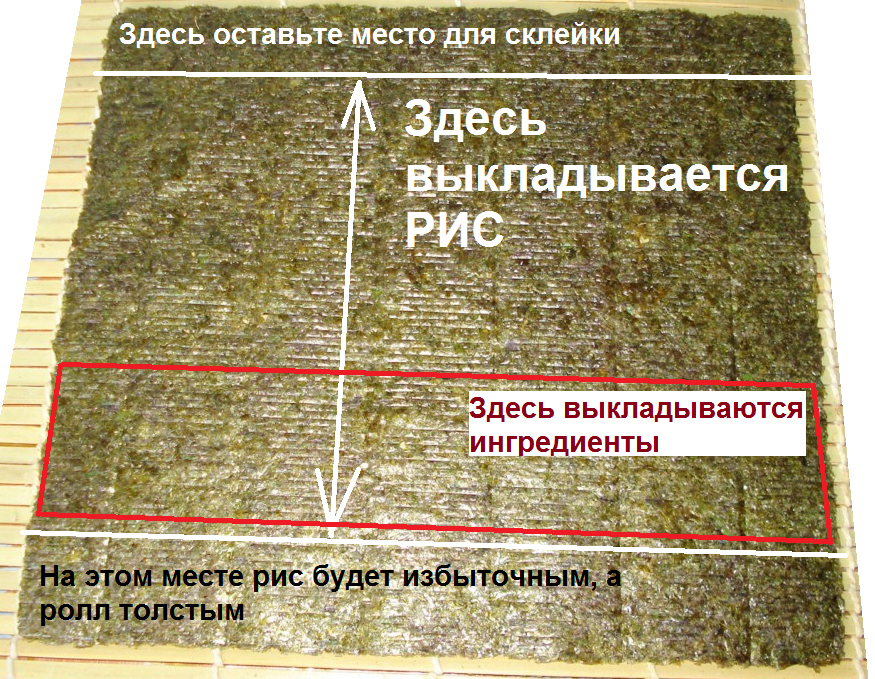 Холодная закуска: А вы хотите на Новый Год на божественных рулетиков? (иллюстрации и видео) - Моё, Роллы, Рецепт, Кулинария, Мужская кулинария, Японская кухня, Видео рецепт, Приготовление, Еда, Видео, Длиннопост