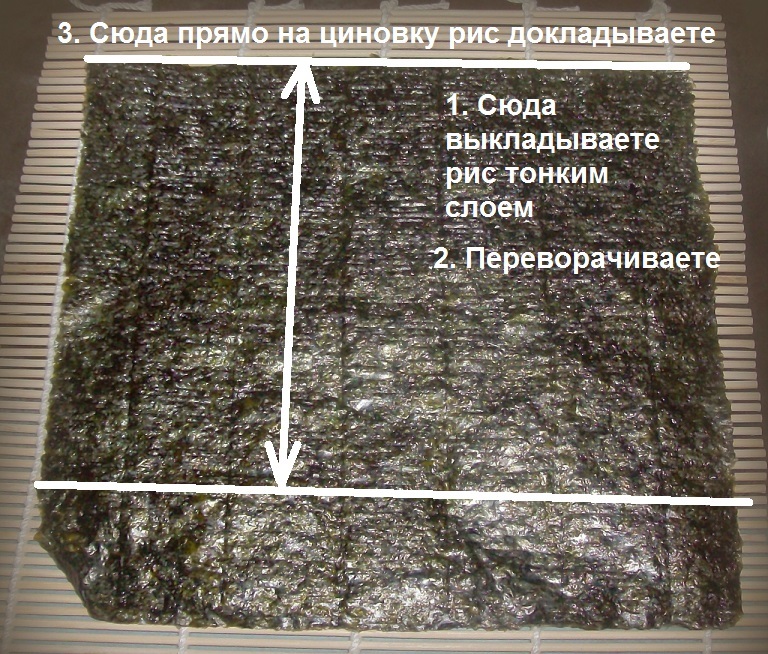 Холодная закуска: А вы хотите на Новый Год на божественных рулетиков? (иллюстрации и видео) - Моё, Роллы, Рецепт, Кулинария, Мужская кулинария, Японская кухня, Видео рецепт, Приготовление, Еда, Видео, Длиннопост