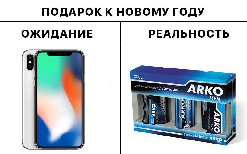 Что мне подарят на Новый Год - Apple, iPhone X