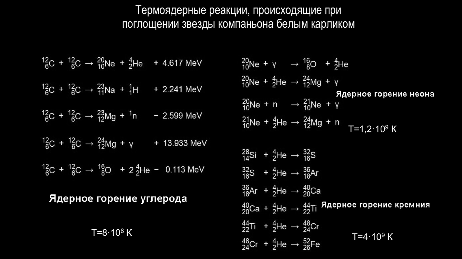 Origin of chemical elements - My, Chemistry, Astronomy, Space, Thermonuclear fusion, Chemical elements, Stars, Longpost, , GIF, Star