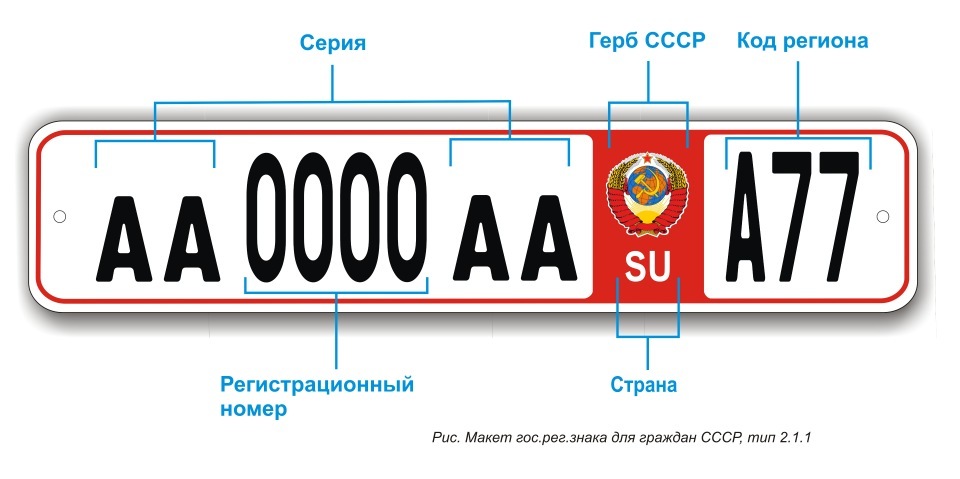 Номер после. Гос номера с 2 буквами спереди. Номерной знак автомобиля. Автомобильные номера с гербом. Автомобильные регистрационные знаки СССР.