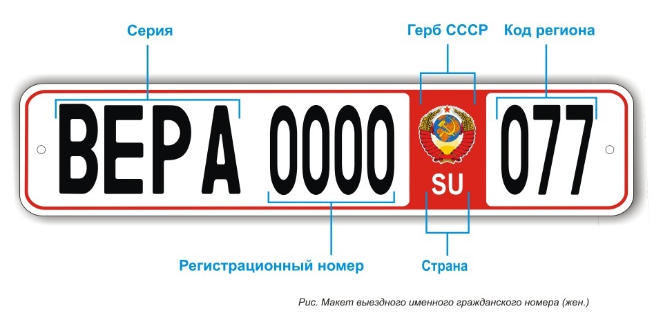 State registration numbers of the USSR (sample 2017) - Car plate numbers, the USSR, Video, Longpost