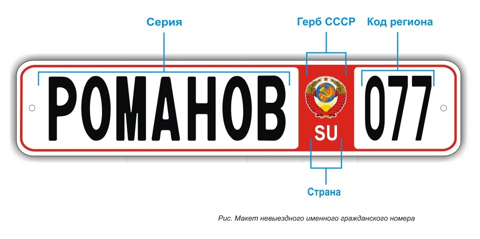 State registration numbers of the USSR (sample 2017) - Car plate numbers, the USSR, Video, Longpost