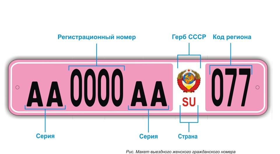 State registration numbers of the USSR (sample 2017) - Car plate numbers, the USSR, Video, Longpost