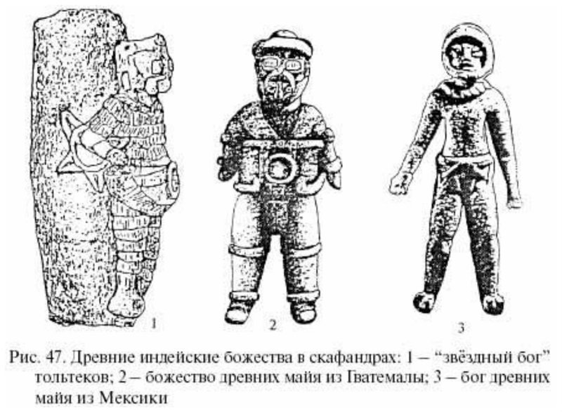 Из прошлого...... - НЛО, Наскальная живопись, Цивилизация, Древность, История, Длиннопост