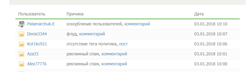 Когда мужик не держит свои обещания, он не мужик (с) - Игнор, Palamarchuk, Обещание, Бомбануло, Длиннопост