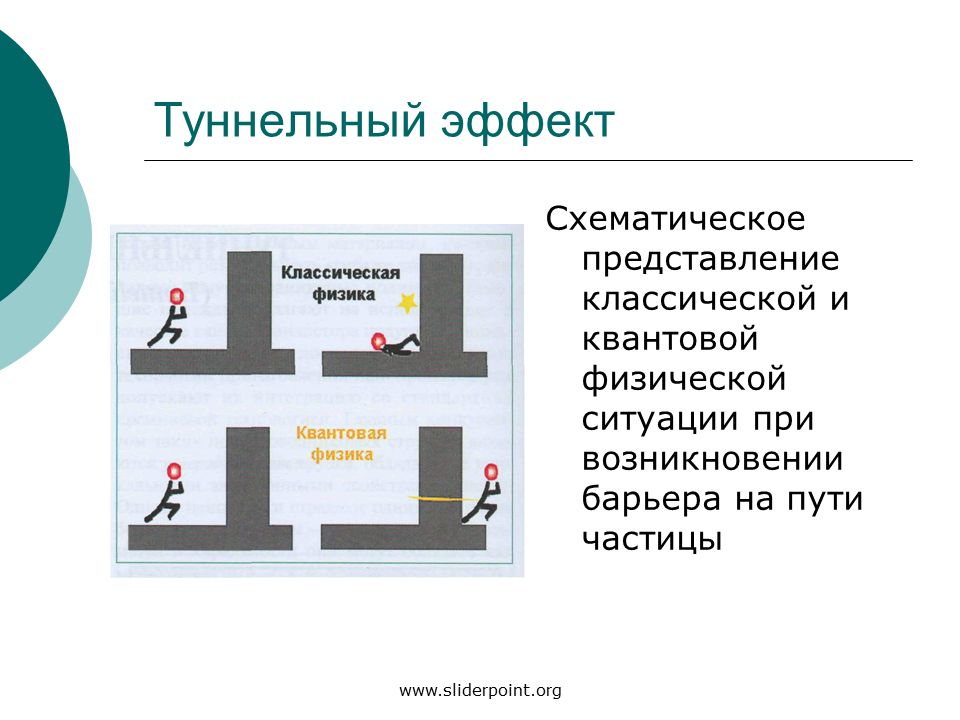 Бог создал камень, который не может поднять и поднял - Моё, Религия, Наука и религия, Юмор, Парадокс, Атеизм, Бог, Без обид, Туннельный эффект, Длиннопост