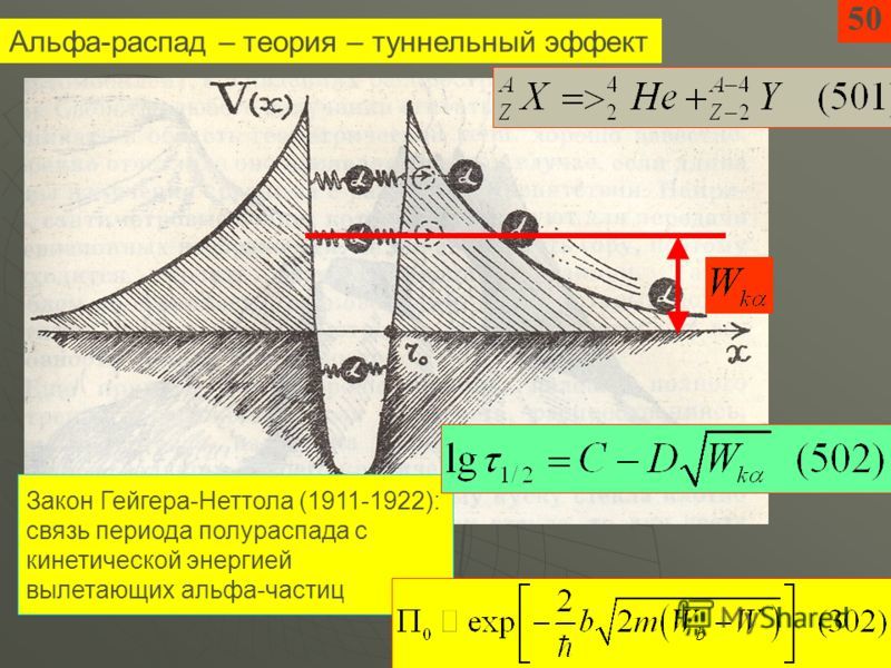 Бог создал камень, который не может поднять и поднял - Моё, Религия, Наука и религия, Юмор, Парадокс, Атеизм, Бог, Без обид, Туннельный эффект, Длиннопост