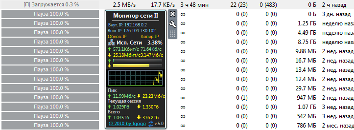 The provider cuts the speed. - My, Ttk, Internet, Deception, Longpost