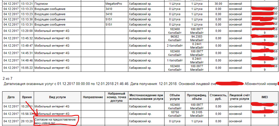 How Megafon returned 1200 rubles to me for porn. - My, Megaphone, Fraud, Refund, The strength of the Peekaboo, Longpost