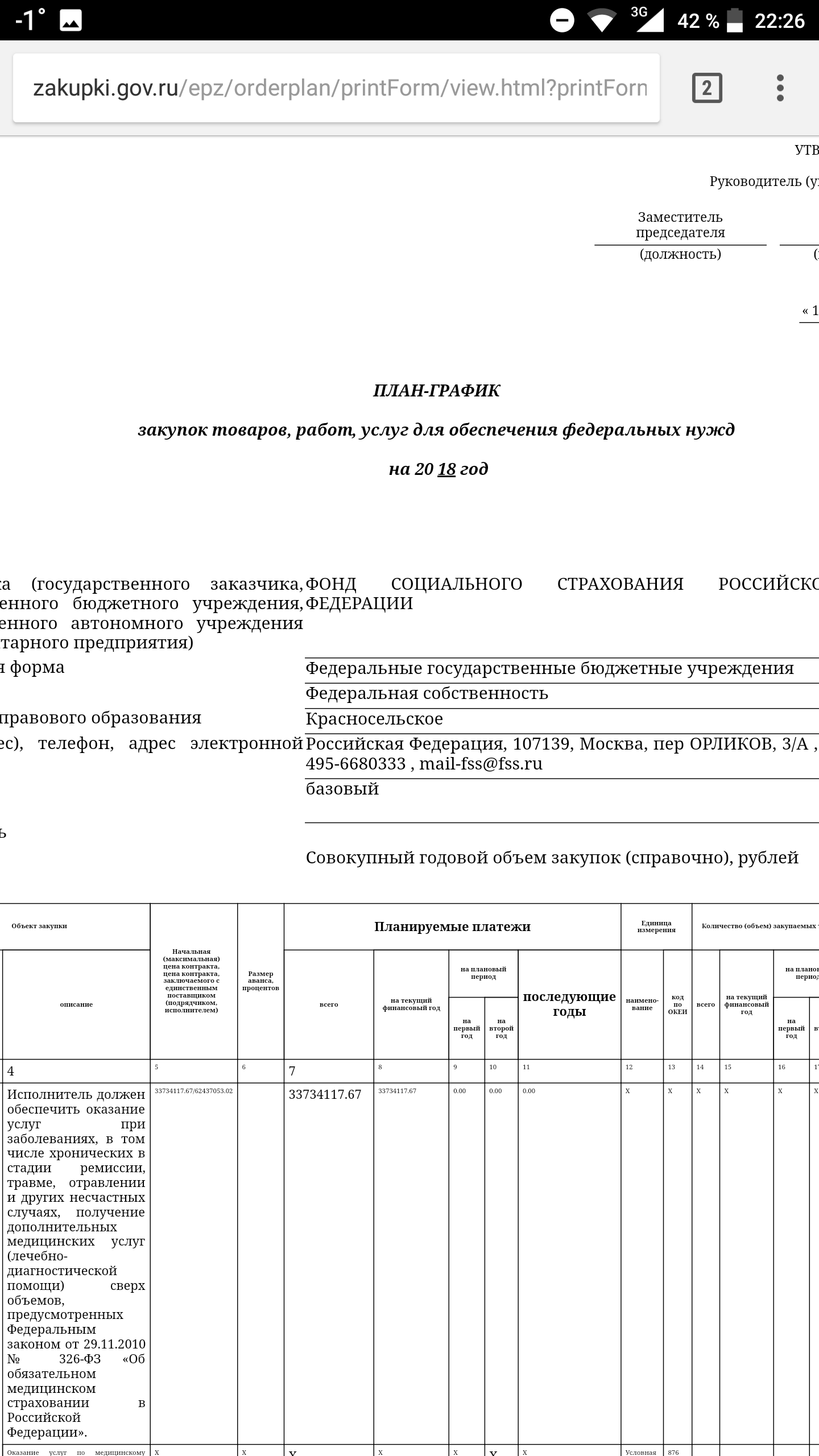 We will conclude the contract in March or April, buy it yourself! - Sotsstrakh, Disabled person, Fss, Hold on, Longpost