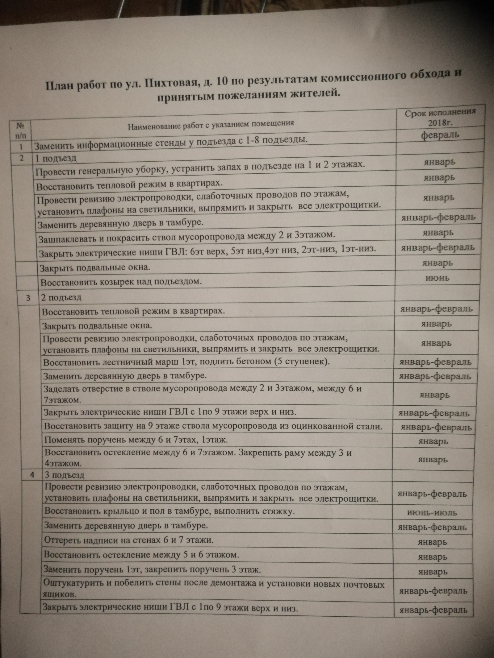 Борьба Управляющих компаний за наш дом. - Моё, ТСЖ, Управляющая компания, Деньги, Длиннопост