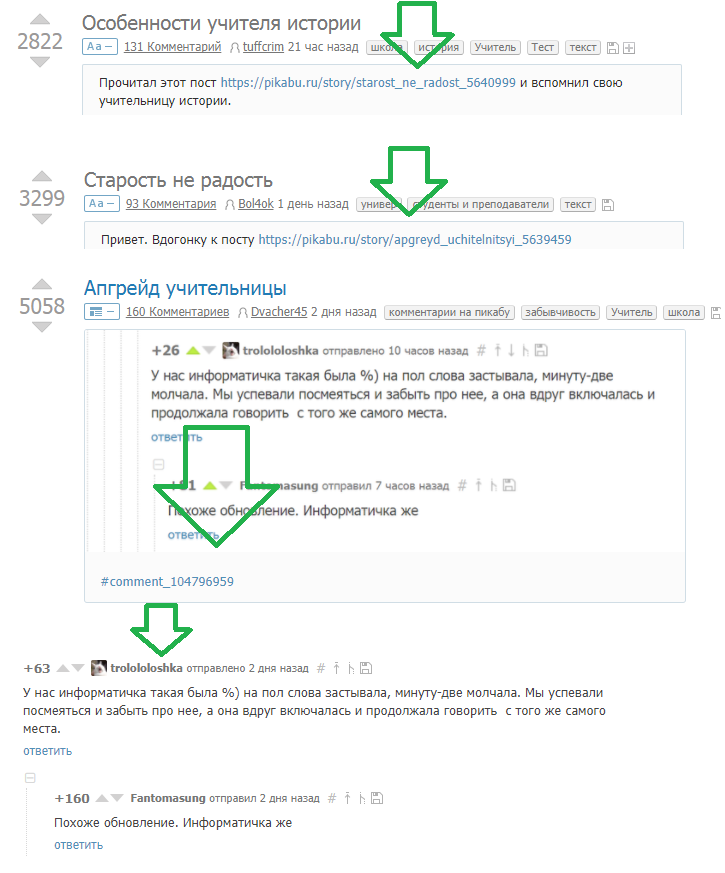 Причинно-следственная связь создания постов на Pikabu - Пост, Создание поста, Связь, Сеть между нами