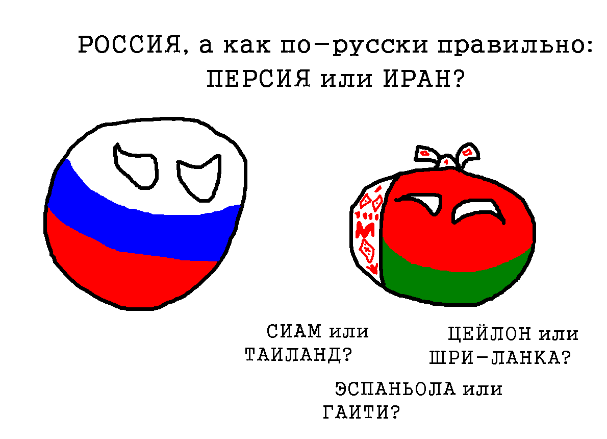 Как по-русски правильно? - Моё, Countryballs, Республика Беларусь, Россия, Переименование