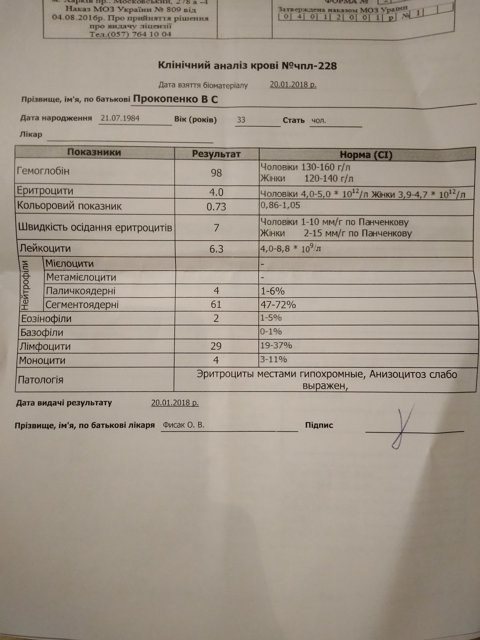 Помогите с диагнозом - Моё, Почки, Нефроптоз, Диагноз, Длиннопост