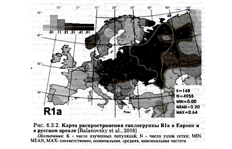 Русский геном с научной точки зрения - Антропология, Генетика, Русские, Восточные славяне, Наука, Спутник и погром, Длиннопост, Славяне