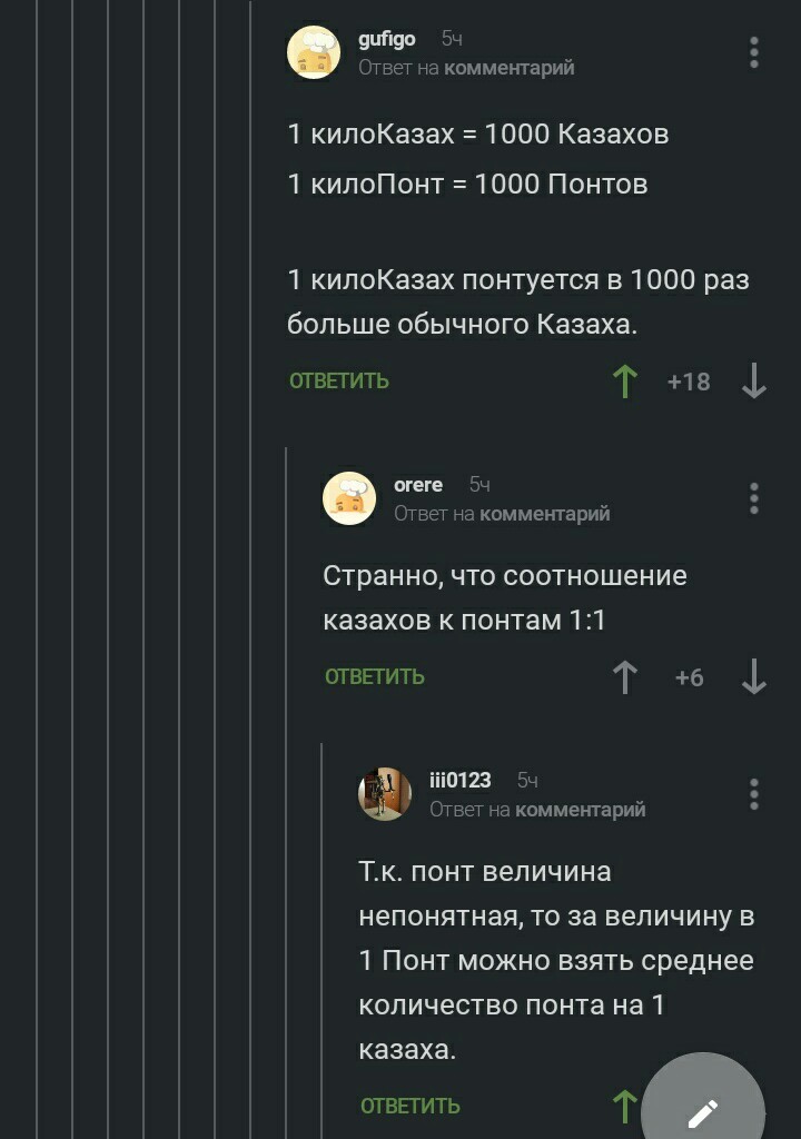 KiloKazakhs with KiloPonts - Kazakhs, Comments on Peekaboo, Longpost