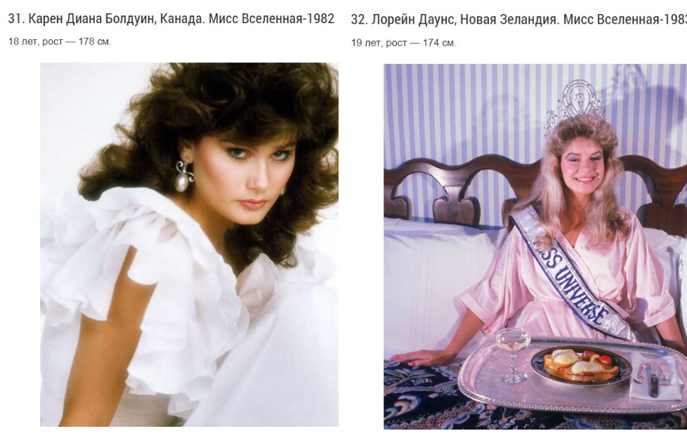 All the Miss Universe winners: how the ideals of beauty have changed in 65 years (part 1) - Retro, Competition, Girls, Miss Universe, Interesting, The photo, A selection, Past, Longpost