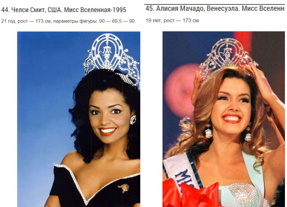 All Miss Universe Winners: How Beauty Ideals Have Changed in 65 Years (Part 2) - Competition, Girls, The photo, Miss Universe, Interesting, A selection, Longpost