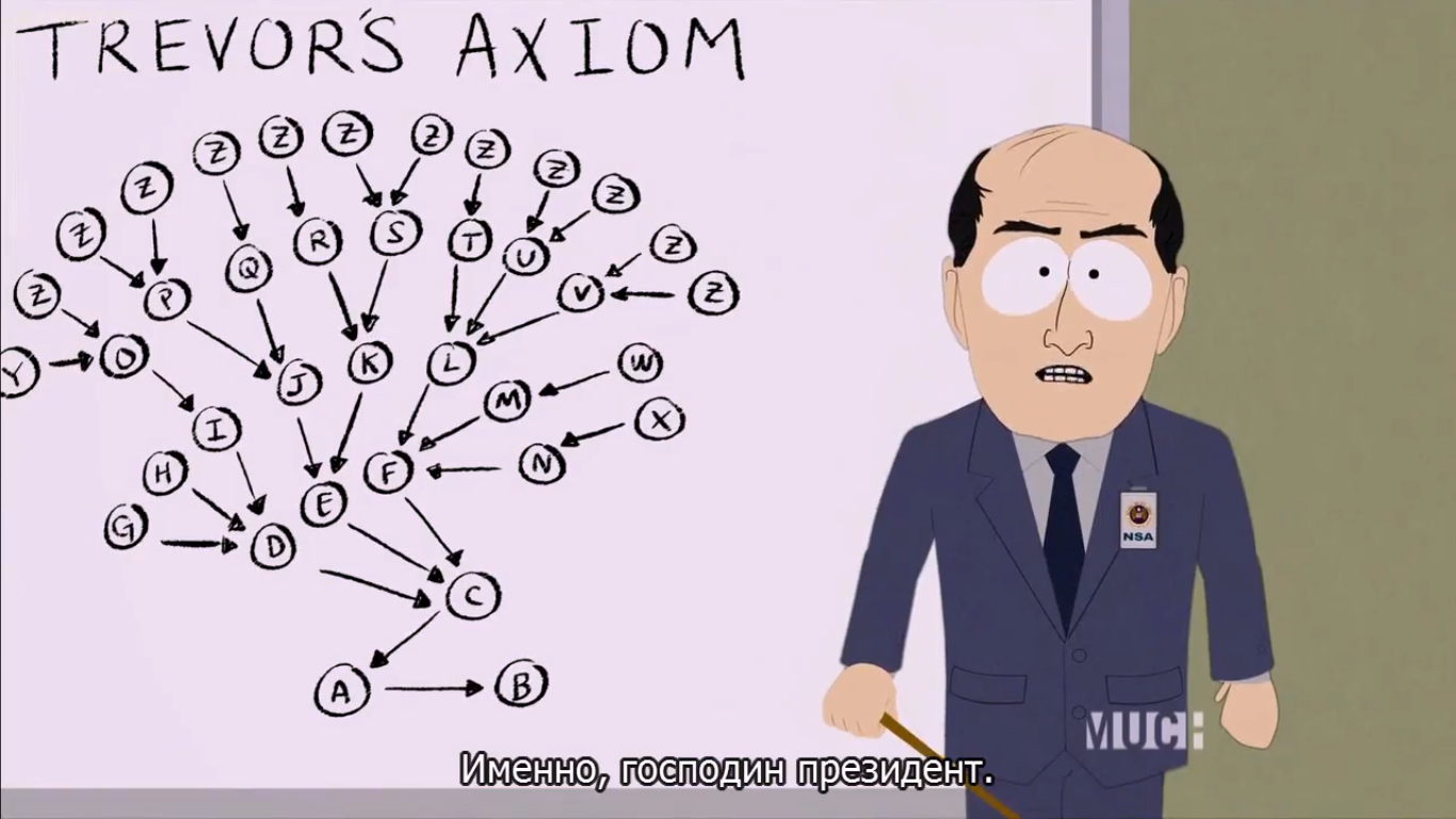 Axiom Trevor. - South park, Cartoons, , Comments, , Longpost, Storyboard