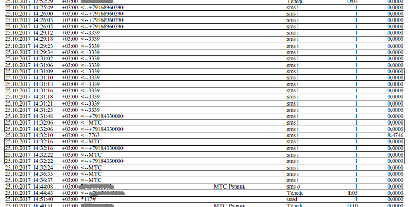 Easy payment from MTS (part 2): how easy it was to withdraw money from the account. - My, MTS, Easy payment, Fraud, Theft, Longpost