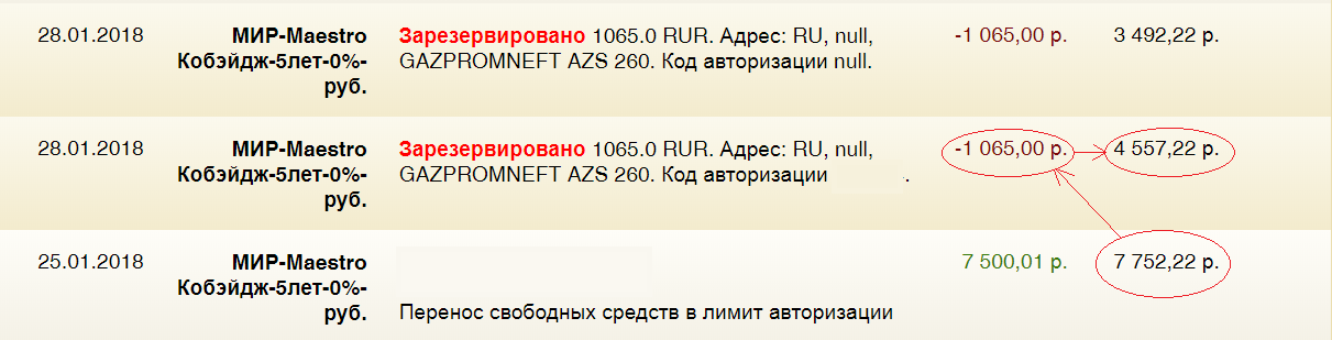 Лимит авторизации. Что значит зарезервировано. Челябинвестбанк руководство. Печать Челябинвестбанк.