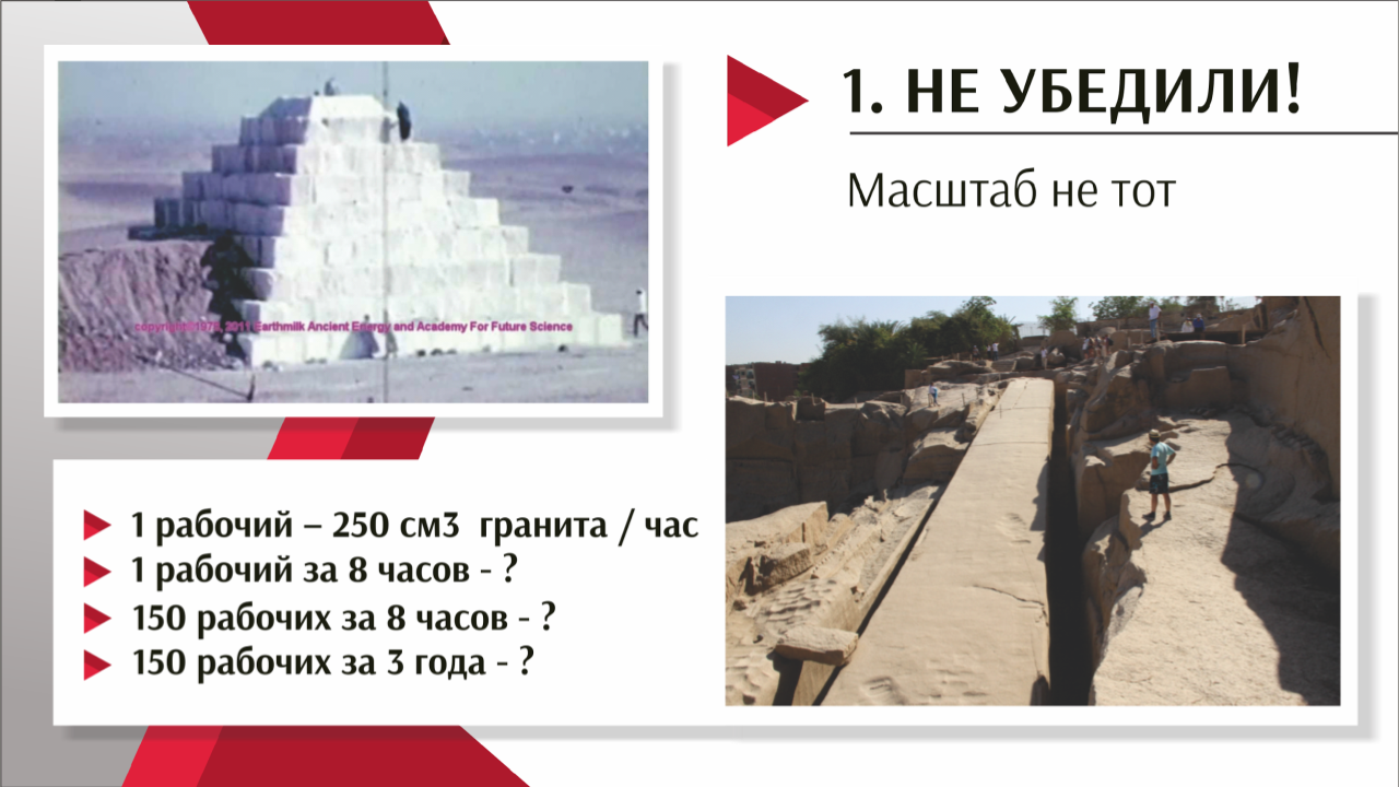 Александр Соколов «Практическое руководство по общению с «немогликами»» - Антропогенез, Ученые против мифов, Стенограмма, Александр Соколов, Наука, Видео, Длиннопост