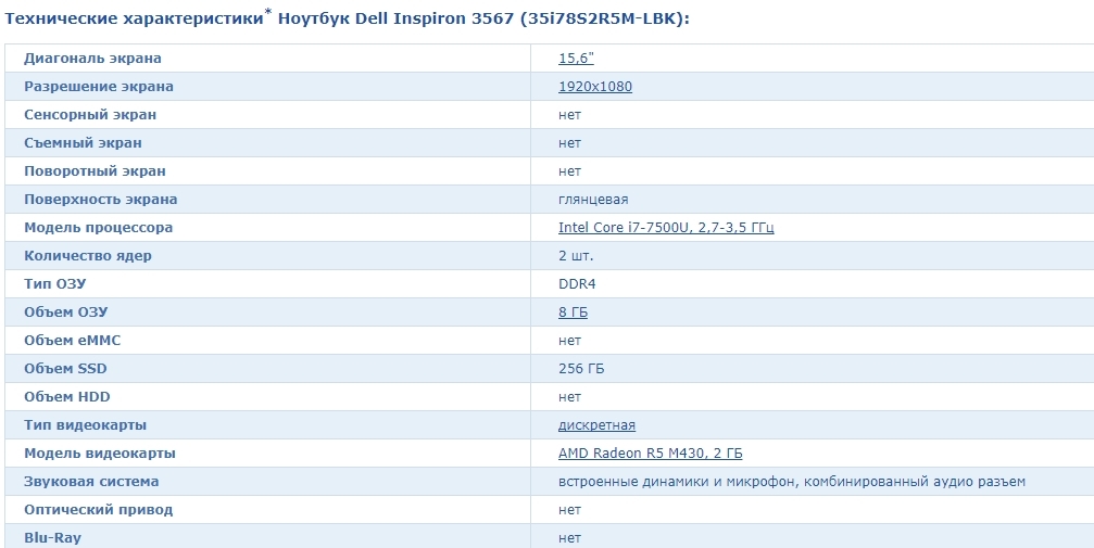 Чужая видеокарта в новом ноутбуке?) - Dell, Ноутбук, Видеокарта, Казус