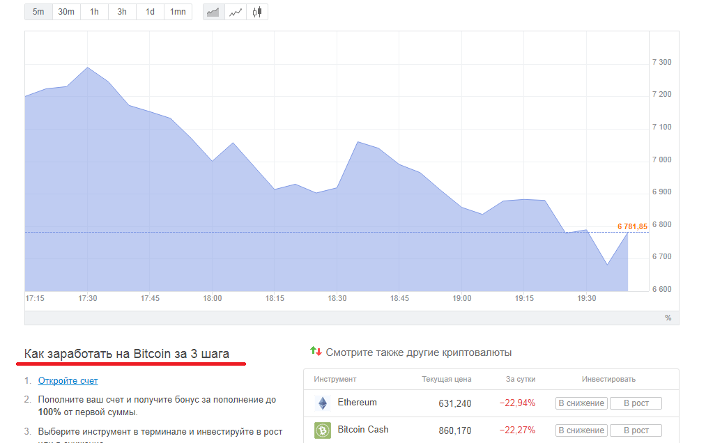 There are three things that you can look at endlessly .. - Bitcoins, Well