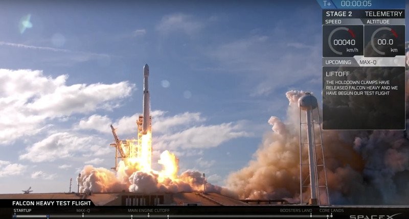 SpaceX успешно запустила сверхтяжелую ракету Falcon Heavy. - Космос, SpaceX, Илон Маск, Tesla, Ракета, Видео, Будущее, Технологии, Длиннопост