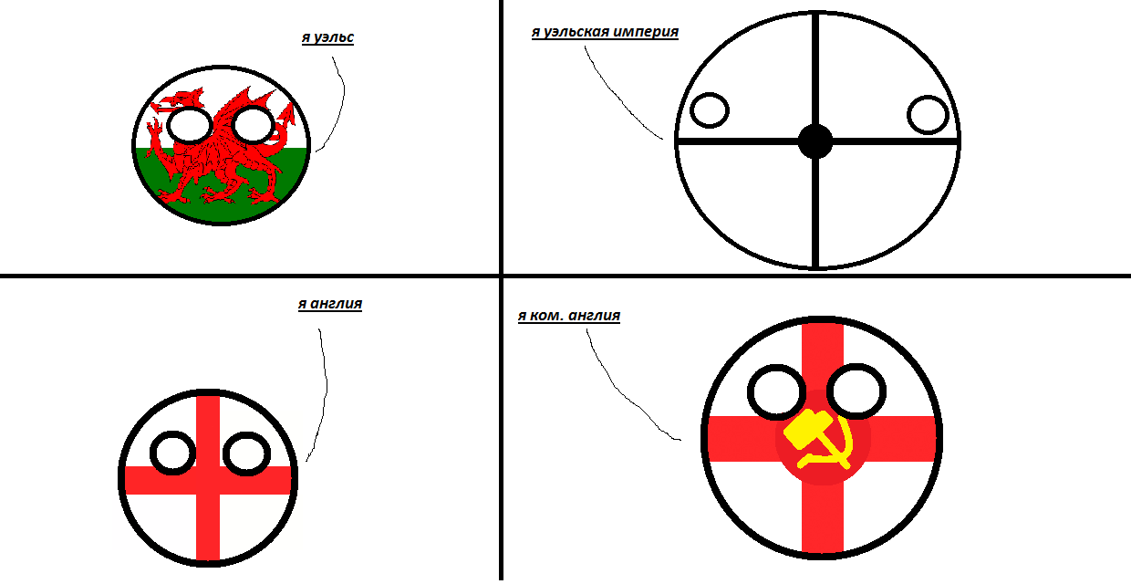 imaginary - My, Countryballs, , This is England