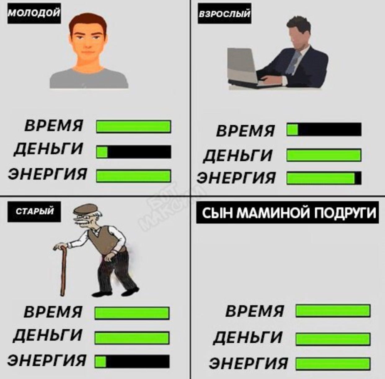 Сынсын маминой подруги