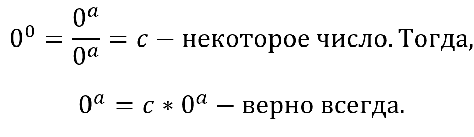 The number 0 and several operations with it. - My, Mathematics, Interesting, The science, Algebra, Informative, Education