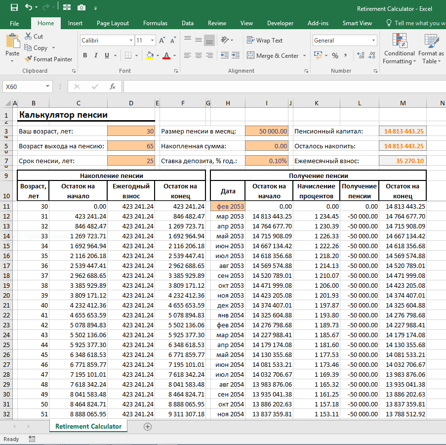 How to save for your retirement - My, Pension, , Pension Fund, Investments, Longpost