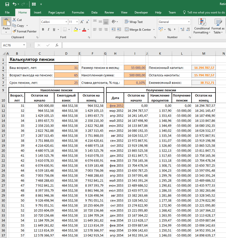 How to save for your retirement - My, Pension, , Pension Fund, Investments, Longpost