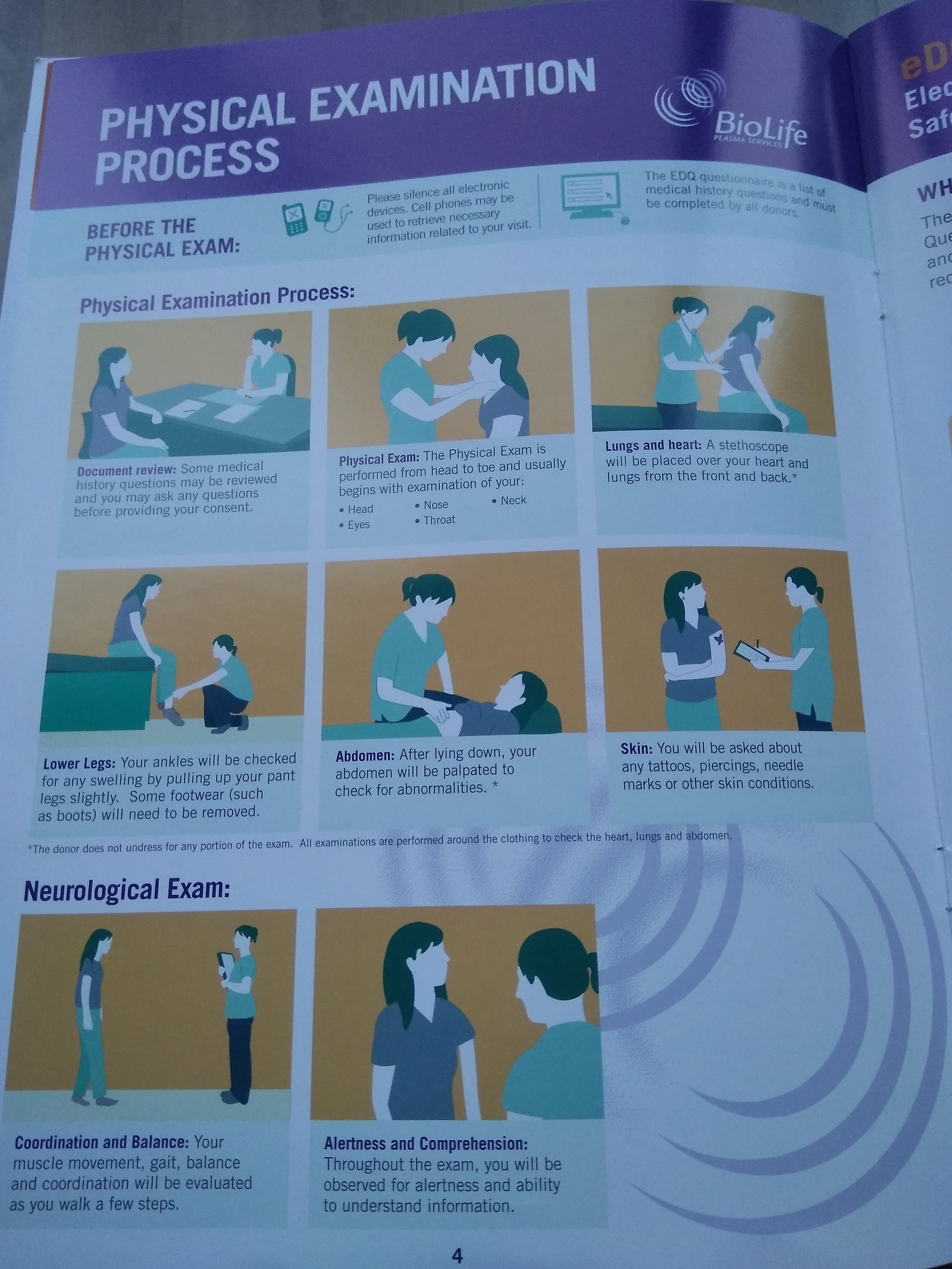 Biolife Plasma or how I was a plasma donor in the USA. Often the second. - My, USA, Donation, Charity, The medicine, Pick-up headphones, Longpost, The americans