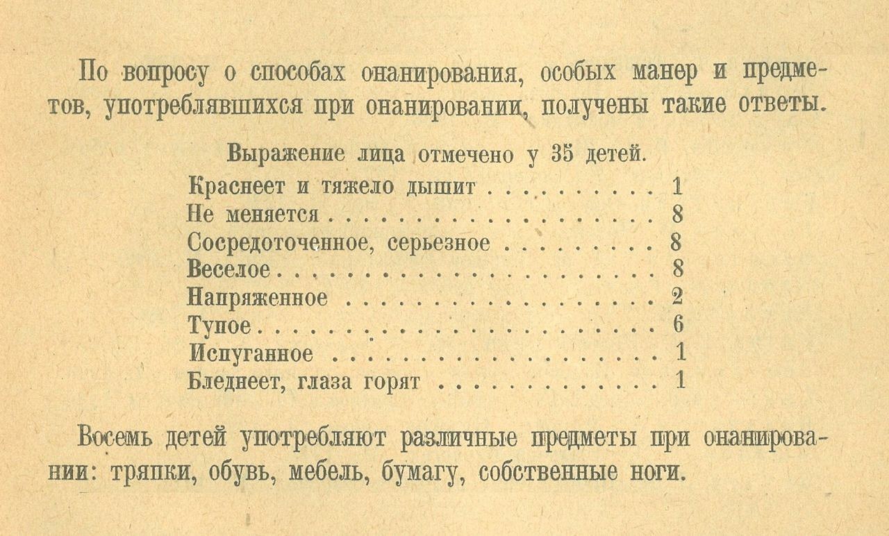 Отрывок из статьи Е. Бибановой «К вопросу об онанизме в раннем детстве». Половое развитие ребенка и его изучение, 1927 год. - Онанист, Палево, Не мое, Мастурбация