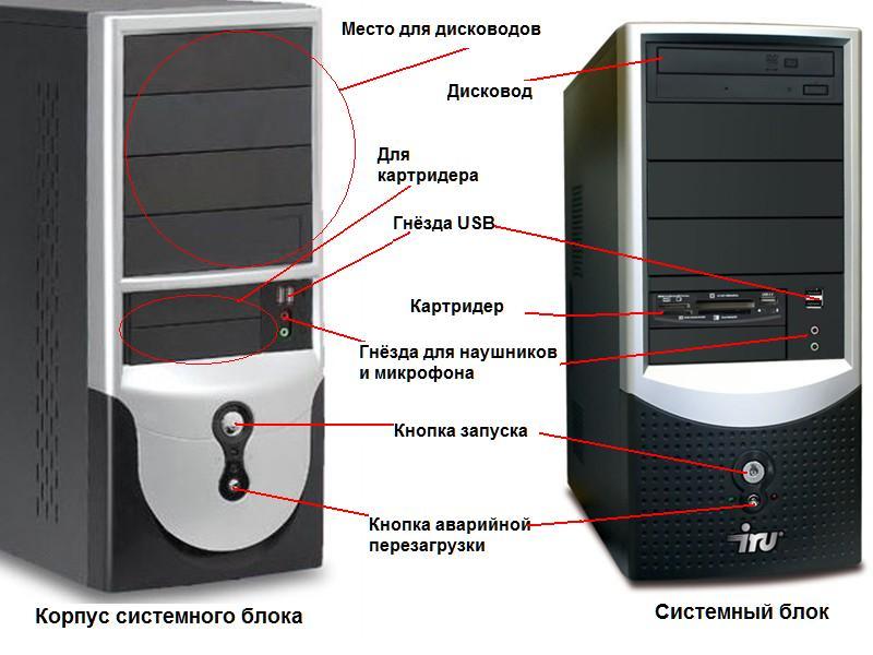 Рисунок на системном блоке