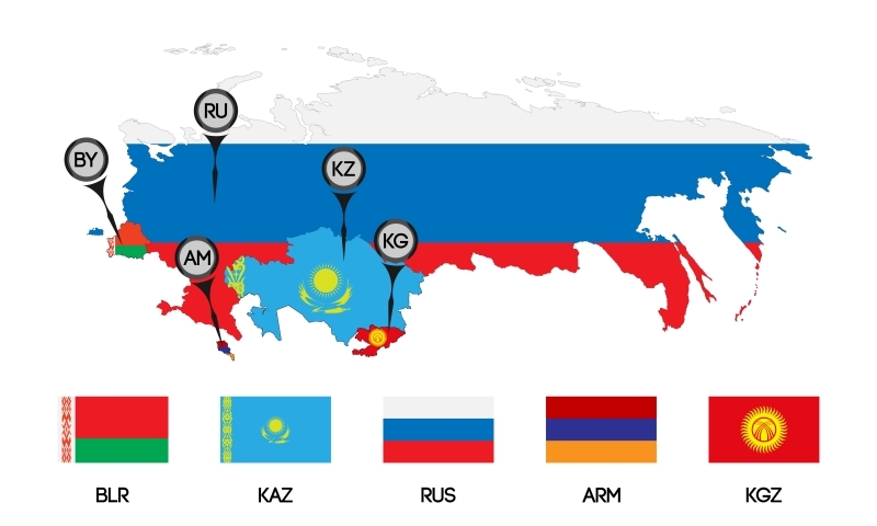 What benefits have countries received from participation in the EAEU - Kazakhstan, Eurasian Union, Armenia, Republic of Belarus, Kyrgyzstan, Russia, Longpost, Eurasian Economic Union