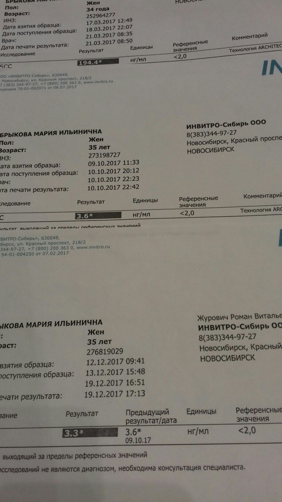 History of my illness - Oncology, Novosibirsk, Longpost