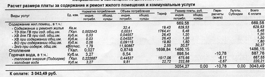 Цены у нас стабильные, ага. Особенно на ЖКХ. - Моё, Цены, Рост цен, Стабильность, ЖКХ, Ограбление