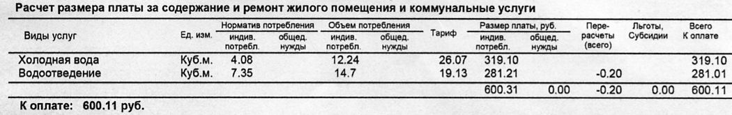 Цены у нас стабильные, ага. Особенно на ЖКХ. - Моё, Цены, Рост цен, Стабильность, ЖКХ, Ограбление