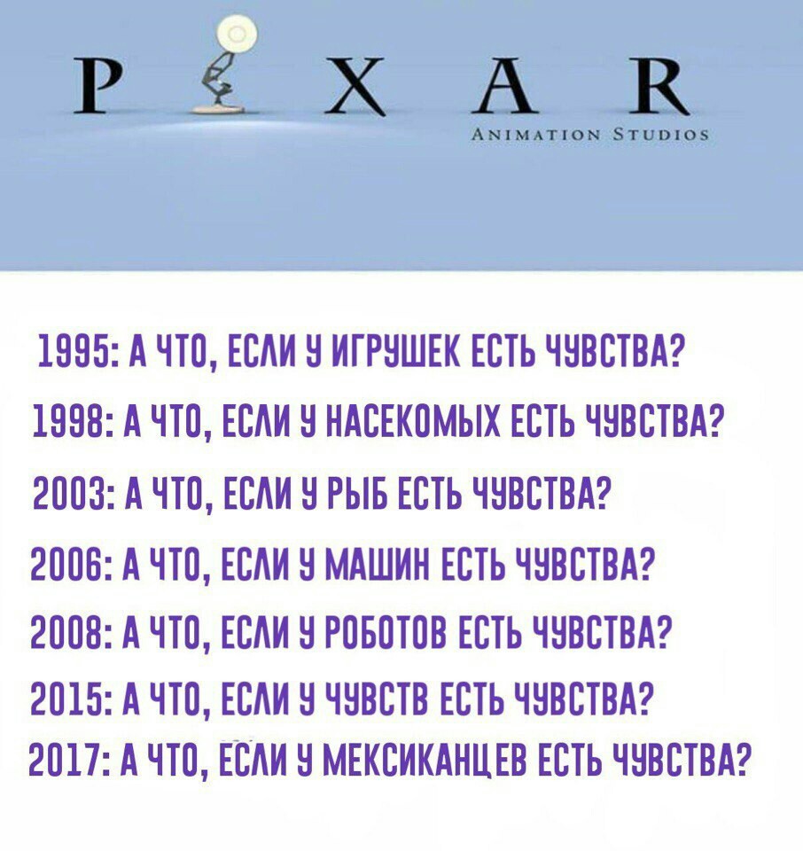 Pixar | Пикабу