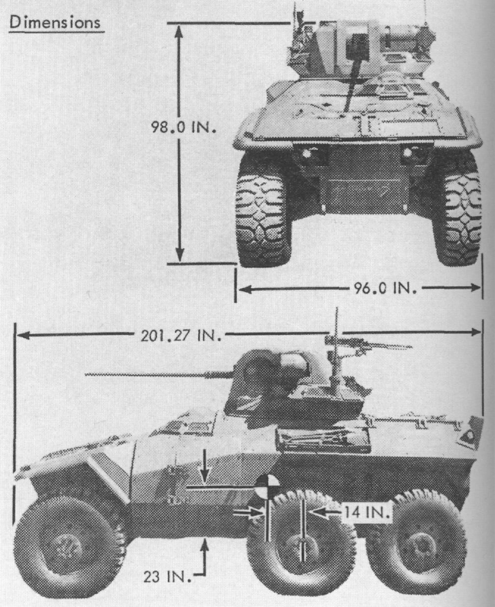 Lockheed XM-806 (XM-800W): бронированная боевая разведывательная машина |  Пикабу