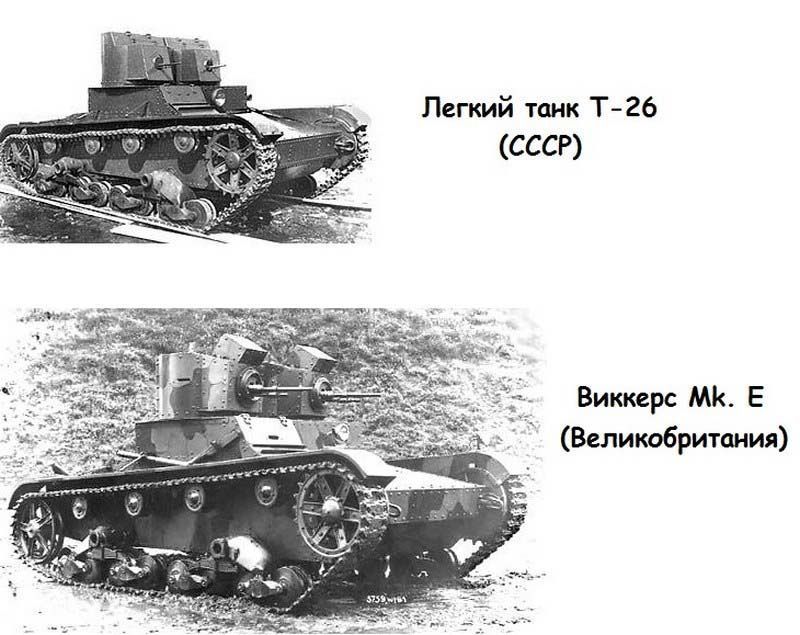 Skomunizdili: Soviet goods suspiciously similar to their foreign counterparts - the USSR, Soviet goods, Longpost, Copying