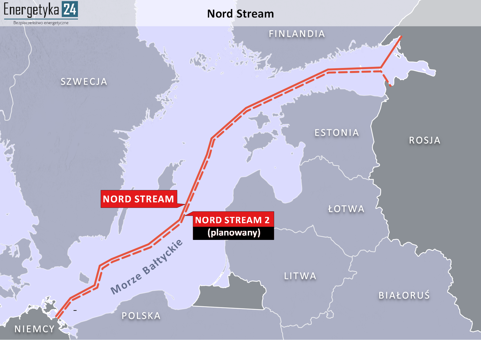 Five European countries opposed Nord Stream 2 - Nord Stream-2, Europe, Politics, Baltika, Russia, Gazprom