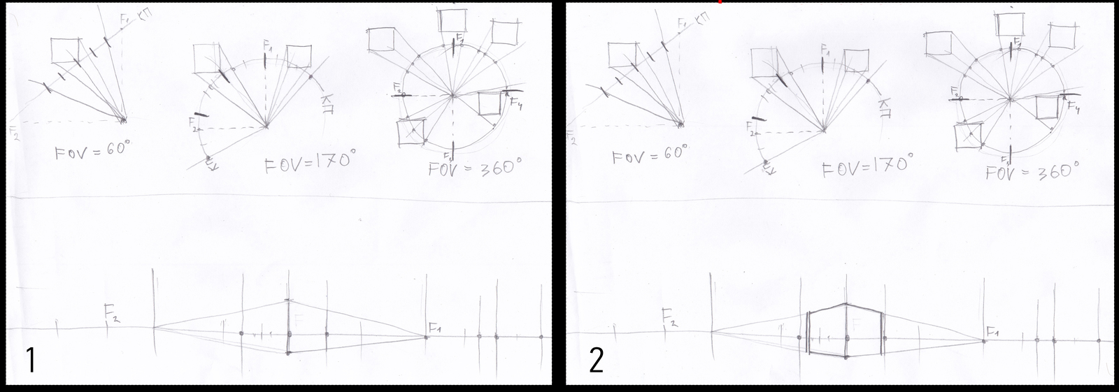 How to draw a PANORAMIC drawing. BASICS OF DRAWING. - My, , Drawing, Spherical perspective, Longpost, Video